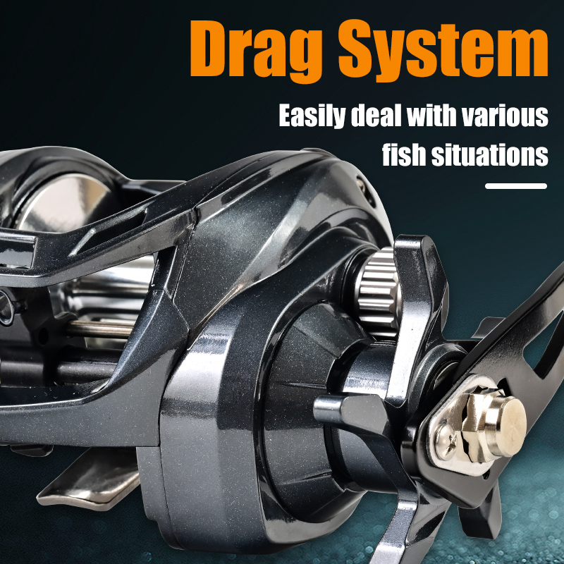 Wide Body, Large Capacity, Lon - Abu Garcia Reel Max review and price